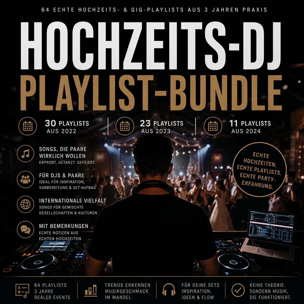 ALLE PLAYLISTEN (64 Gigs)
